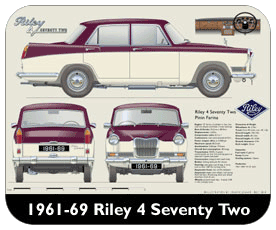 Riley 4 Seventy Two 1961-69 Place Mat, Small